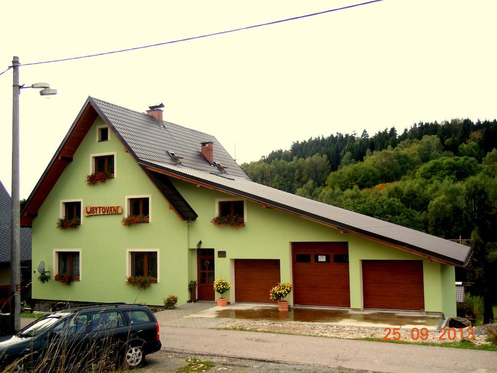U Zaloudku